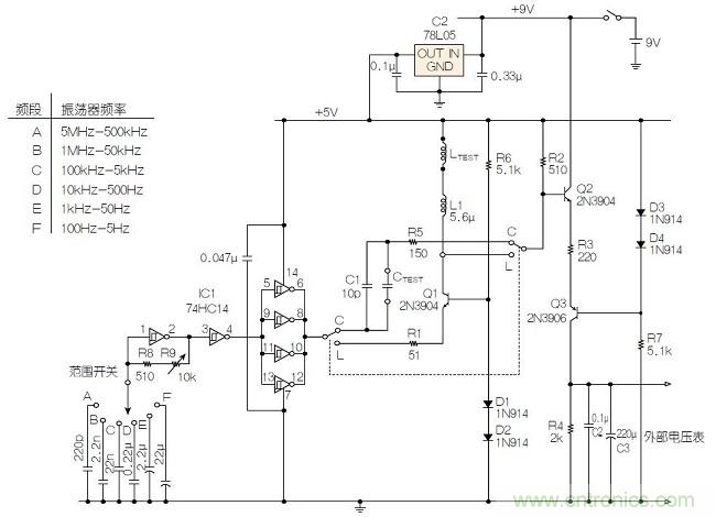 圖2：電容/電感表完整原理圖。