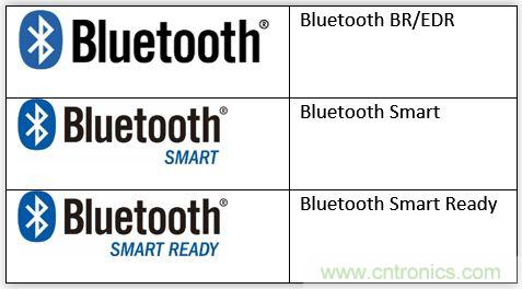 藍(lán)牙圈須知：BR/EDR 和 Bluetooth Smart的十大區(qū)別