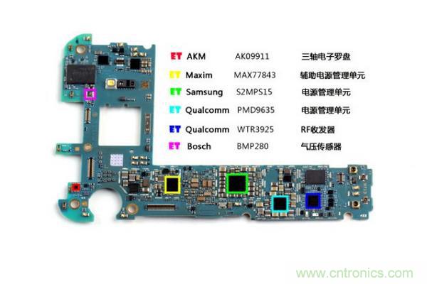 三星S6 Edge+拆解：比S6 Edge加在哪里？