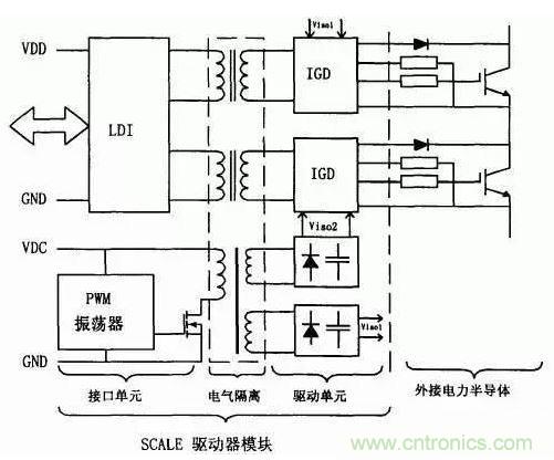 詳解三種為IGBT“保駕護(hù)航”的驅(qū)動電路和保護(hù)方法