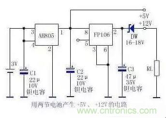 從“菜鳥”進階“達人”，電子工程師必須知道的5大智慧背囊！