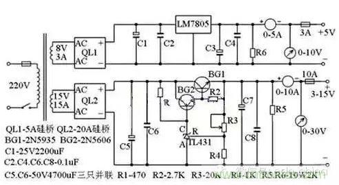 從“菜鳥”進階“達人”，電子工程師必須知道的5大智慧背囊！