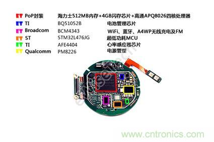 MOTO 360二代智能手表拆解：只有細(xì)節(jié)，沒有亮點(diǎn)