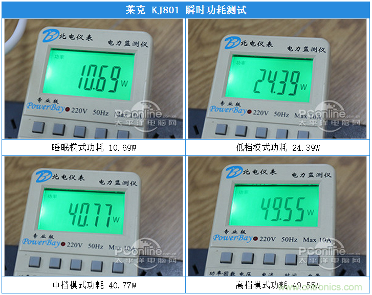 萊克KJ801空氣凈化器評(píng)測(cè)：超大空氣潔凈量！