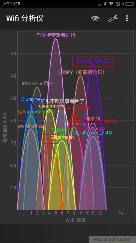 大House也能隨心連，榮耀WiFi穿墻寶評(píng)測(cè)