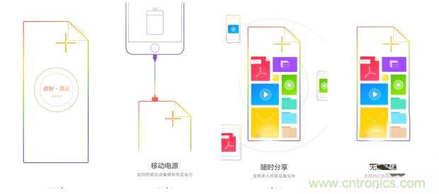 長虹流云智能電源，集“充電”+“存儲”于一身