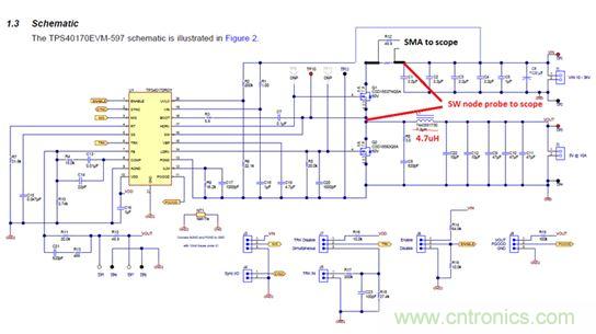 GaN是救世主，能拯救電源工程師嗎？