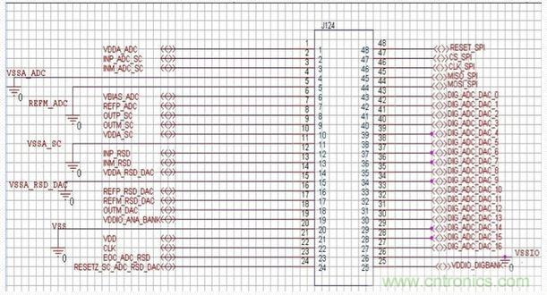 (多圖) PCB設計：如何減少錯誤并提高效率