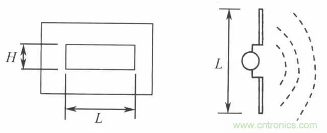 熱帖整理：EMC理論基礎(chǔ)，讓你從此遠離EMC困擾！