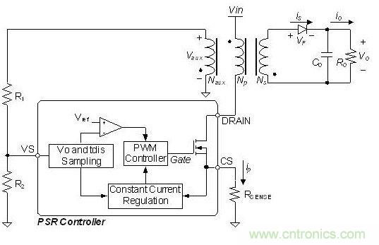 飛兆案例分析：高效率充電器電源設(shè)計(jì)方案