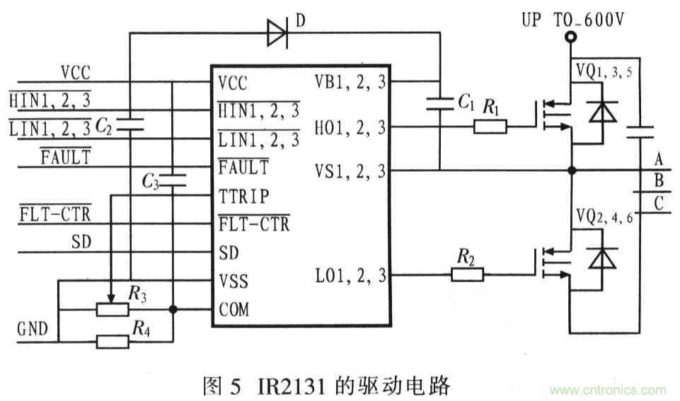 基于TMS320F2812無刷直流電機(jī)控制系統(tǒng)設(shè)計(jì)