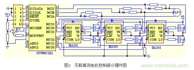 電動摩托車無傳感器無刷直流電機控制系統(tǒng)設計