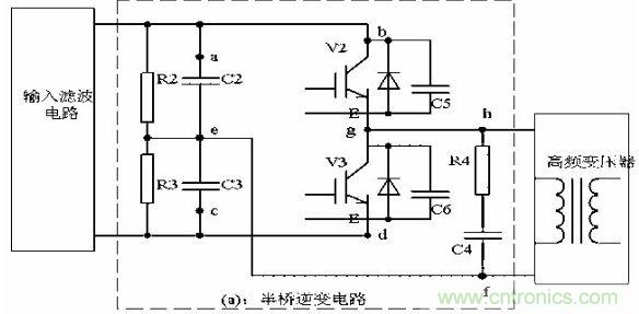 老工程師談經(jīng)驗(yàn)之—— 開關(guān)電源電磁兼容設(shè)計(jì)