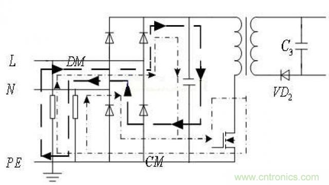 LinkSwitch導(dǎo)致電磁兼容性問題，工程師何以解憂？