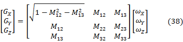 MEMS慣性測量單元（IMU）/陀螺儀對(duì)準(zhǔn)基礎(chǔ)