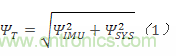 MEMS慣性測量單元（IMU）/陀螺儀對(duì)準(zhǔn)基礎(chǔ)