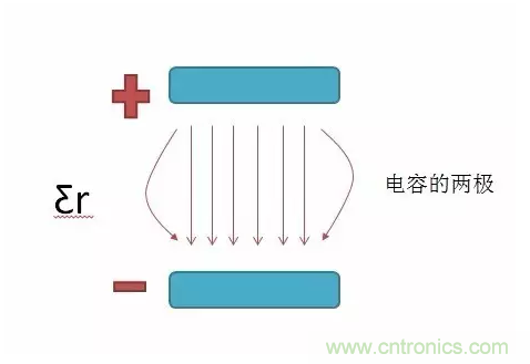 產(chǎn)品ESD測試中，空氣放電機器容易死機怎么破？