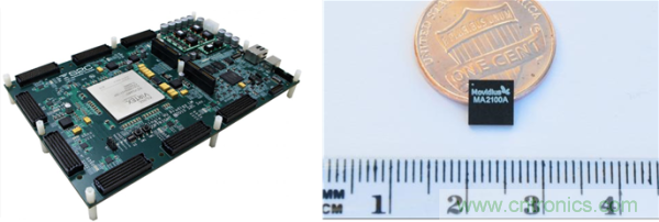 FPGA與ASIC，誰將引領(lǐng)移動端人工智能潮流？