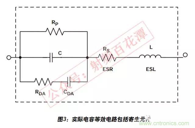 例解電路去耦技術(shù)，看了保證不后悔