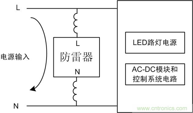 防雷器能否發(fā)揮作用？如何接線至關(guān)重要