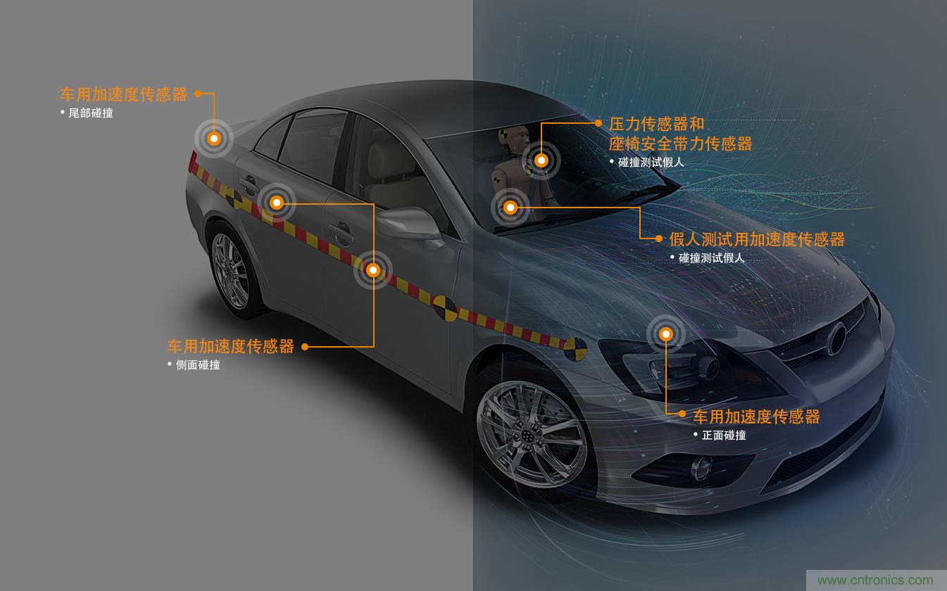 如果汽車有知覺 被撞是一種什么樣的體驗