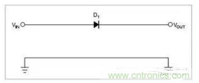 一只串聯(lián)二極管保護(hù)系統(tǒng)不受反向極性影響，二極管有0.7V的壓降