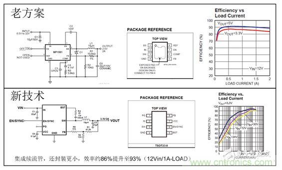 降壓型的開(kāi)關(guān)電容變換器拓?fù)? width=