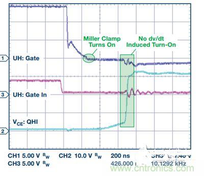 過流關(guān)斷時序延遲（通道1：柵極-發(fā)射極電壓10 V/div；通道2：來自 控制器的PWM信號5 V/div；通道3：低電平有效跳變信號5 V/div；100 ns/div）