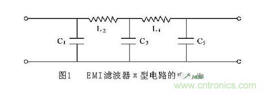 超寬帶EMI濾波器設(shè)計的應(yīng)用舉例