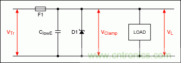 用有源高壓瞬態(tài)保護(hù)器替代傳統(tǒng)的汽車(chē)電子無(wú)源保護(hù)器件