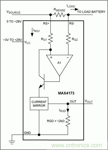 高邊電流檢測(cè)測(cè)量電路及原理解析