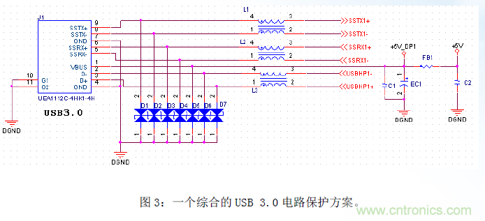 適用于USB3.0的電路保護(hù)方案