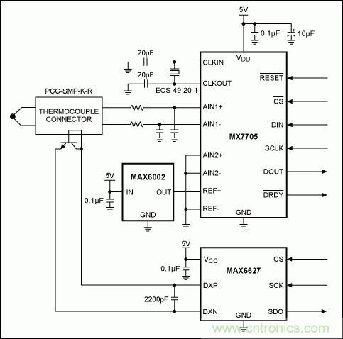 利用先進的熱電偶和高分辨率Σ-Δ ADC實現(xiàn)高精度溫度測量