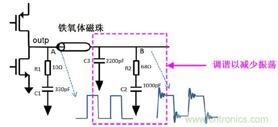 無電感D類音頻應用實現(xiàn)極低EMI的設計技巧