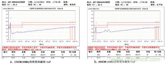 無電感D類音頻應用實現(xiàn)極低EMI的設計技巧