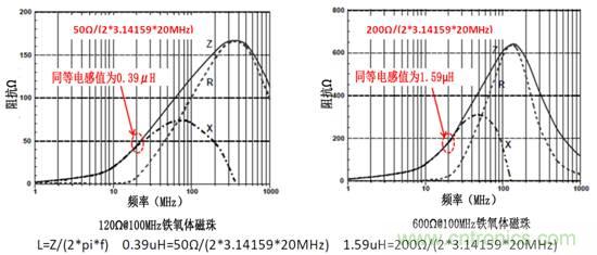 無電感D類音頻應用實現(xiàn)極低EMI的設計技巧