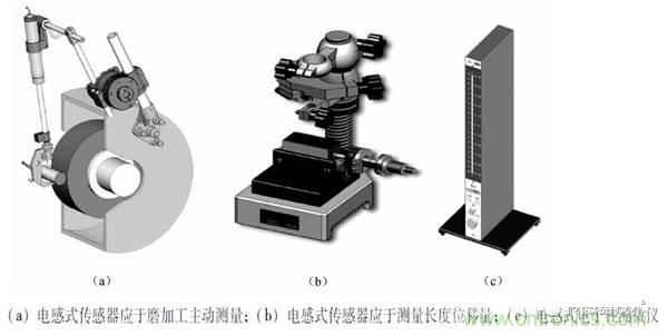 基礎(chǔ)知識科普：什么是電感式傳感器？