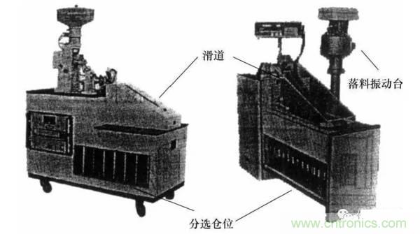 基礎(chǔ)知識科普：什么是電感式傳感器？