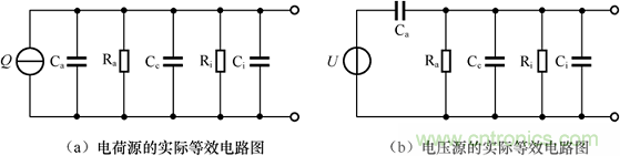 傳感器知識大講堂之壓電式傳感器