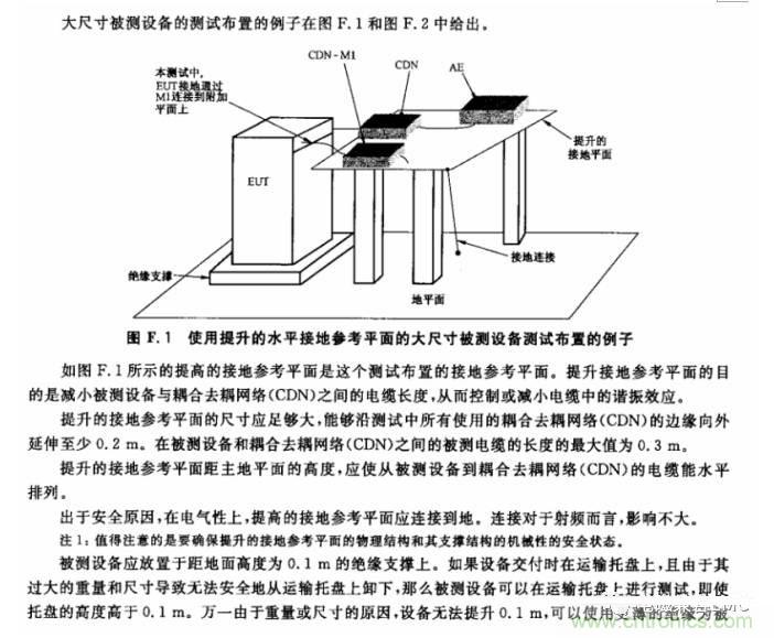 電磁兼容微講堂之傳導(dǎo)抗擾度標(biāo)準(zhǔn)解讀與交流