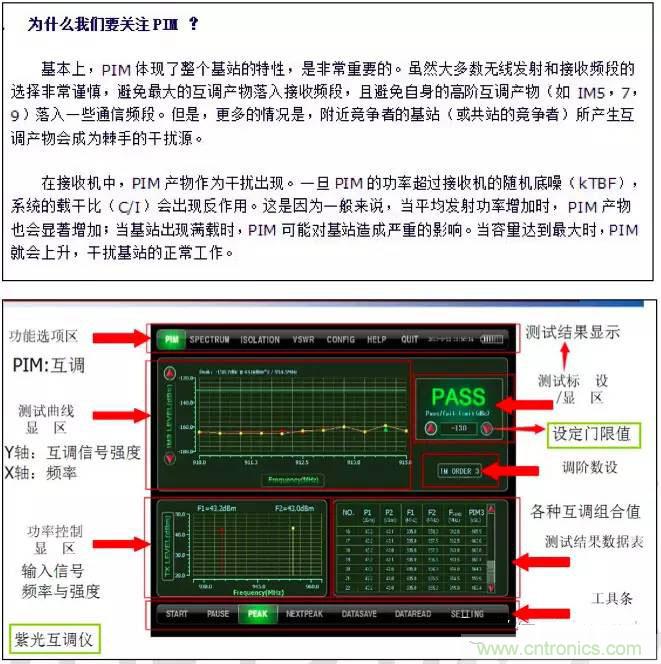 最好的天線基礎知識！超實用 隨時查詢