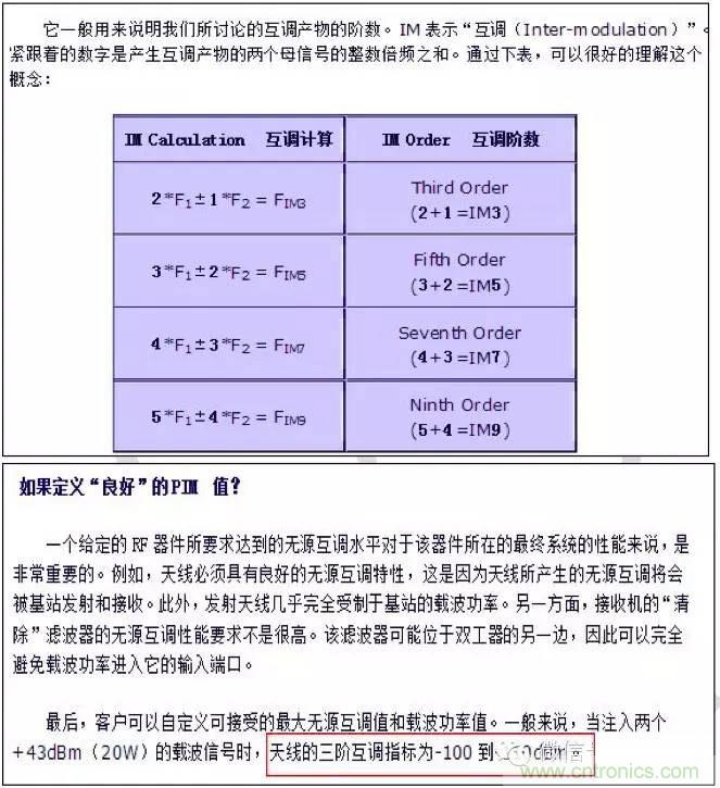 最好的天線基礎知識！超實用 隨時查詢