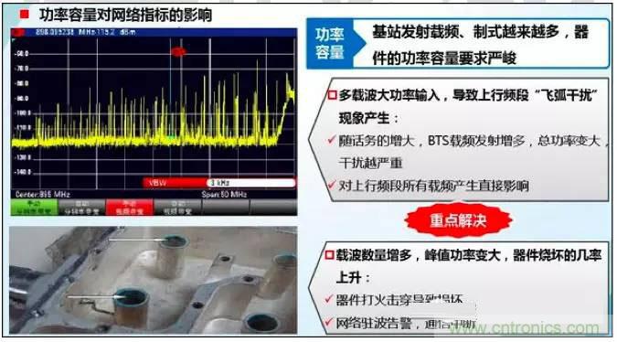 最好的天線基礎知識！超實用 隨時查詢