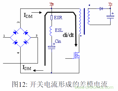 【精辟】EMI與Y電容