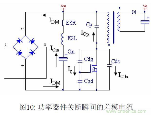 【精辟】EMI與Y電容