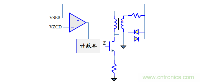 【精辟】就這樣把PF和PFC講透了！??！