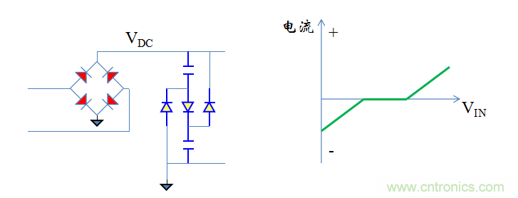 【精辟】就這樣把PF和PFC講透了?。。? width=