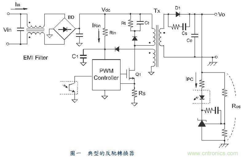 開關(guān)電源15種損耗分析與對策