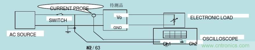 開關(guān)電源32個(gè)測試項(xiàng)：測試所需工具、測試方法、波形