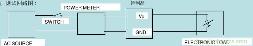 開關(guān)電源32個(gè)測試項(xiàng)：測試所需工具、測試方法、波形